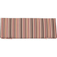 LuxCraft 4' Cushion