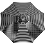 LuxCraft Umbrella