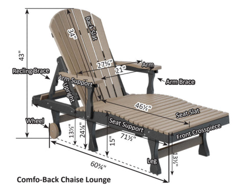 Berlin Gardens 3 Piece Comfo-Back Package Collection 1 2