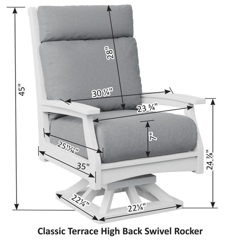 Berlin Gardens 5 Piece Classic Terrace Deep Seating Collection 2
