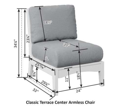 Berlin Gardens 5 Piece Classic Terrace Deep Seating Package Collection 1