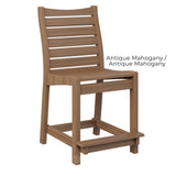 Berlin Gardens 5 Piece Garden Classic Bristol Counter Collection 4