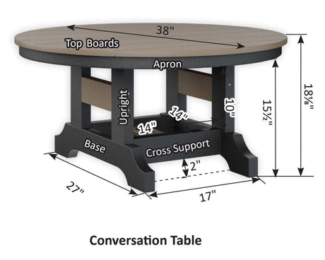 Berlin Gardens 6 Piece Classic Terrace Deep Seating, Dining Collection 3