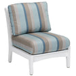 Berlin Gardens Classic Terrace Center Armless Section - CTCAS2434 